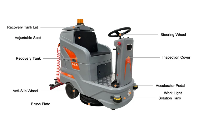 Industrial Floor Scrubber - آلة تنظيف الأرضيات الكهربائية SP-770 ذات