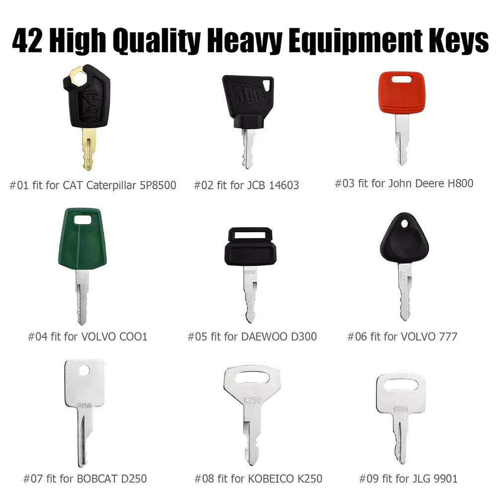 42 مفتاحًا للمعدات الثقيلة مفت - مراجعة Heavy Equipment Key Ring وسعره