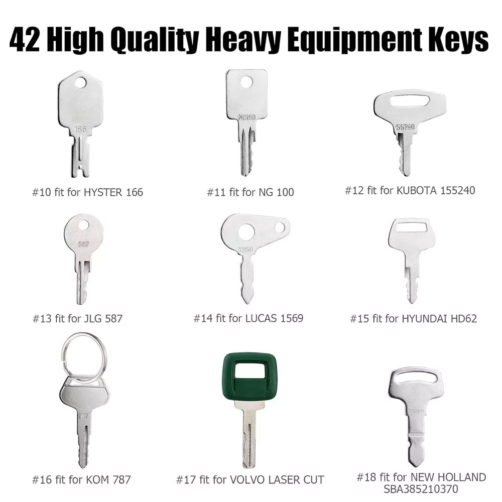 42 مفتاحًا للمعدات الثقيلة مفت - مراجعة Heavy Equipment Key Ring وسعره