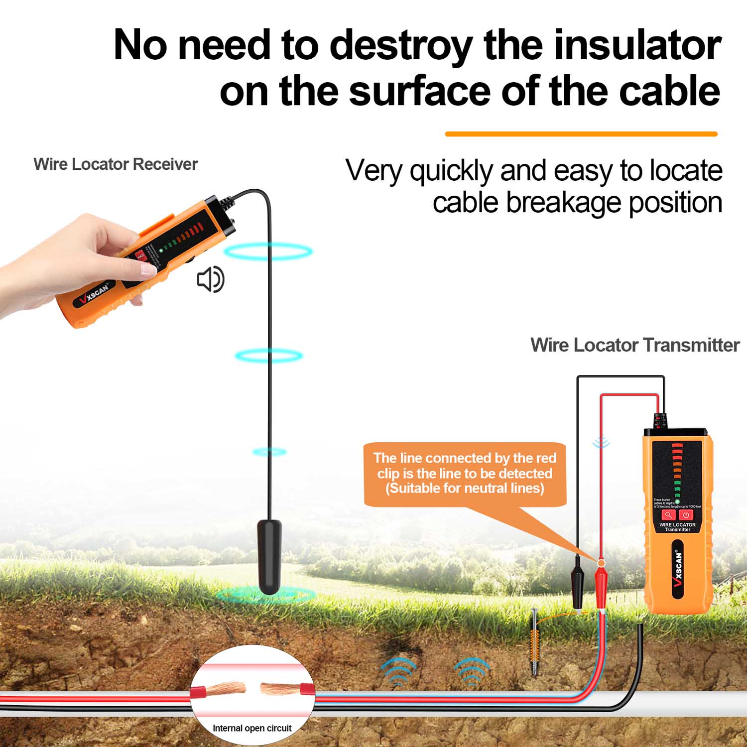 جهاز VXSCAN F04 لتحديد مواقع ا - مراجعة Underground Cable Detector وسعره